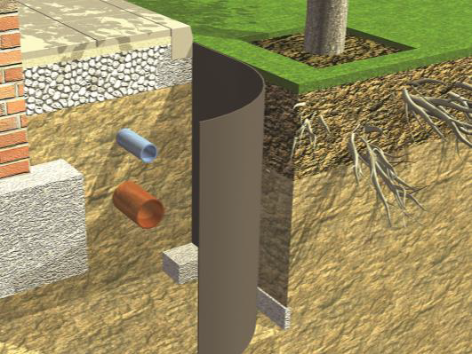 Rhizomsperre / Wurzelsperre ReRoot